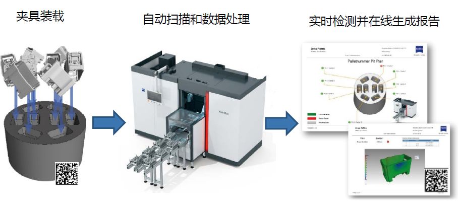 红河红河蔡司红河工业CT